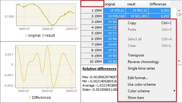 Options for benchmarking results